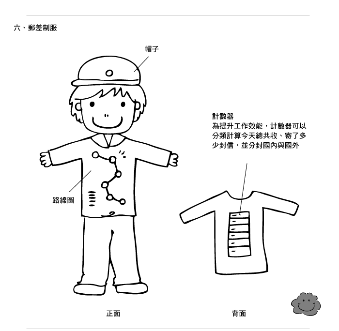 水越設計, AGUA Design, 新型態郵局