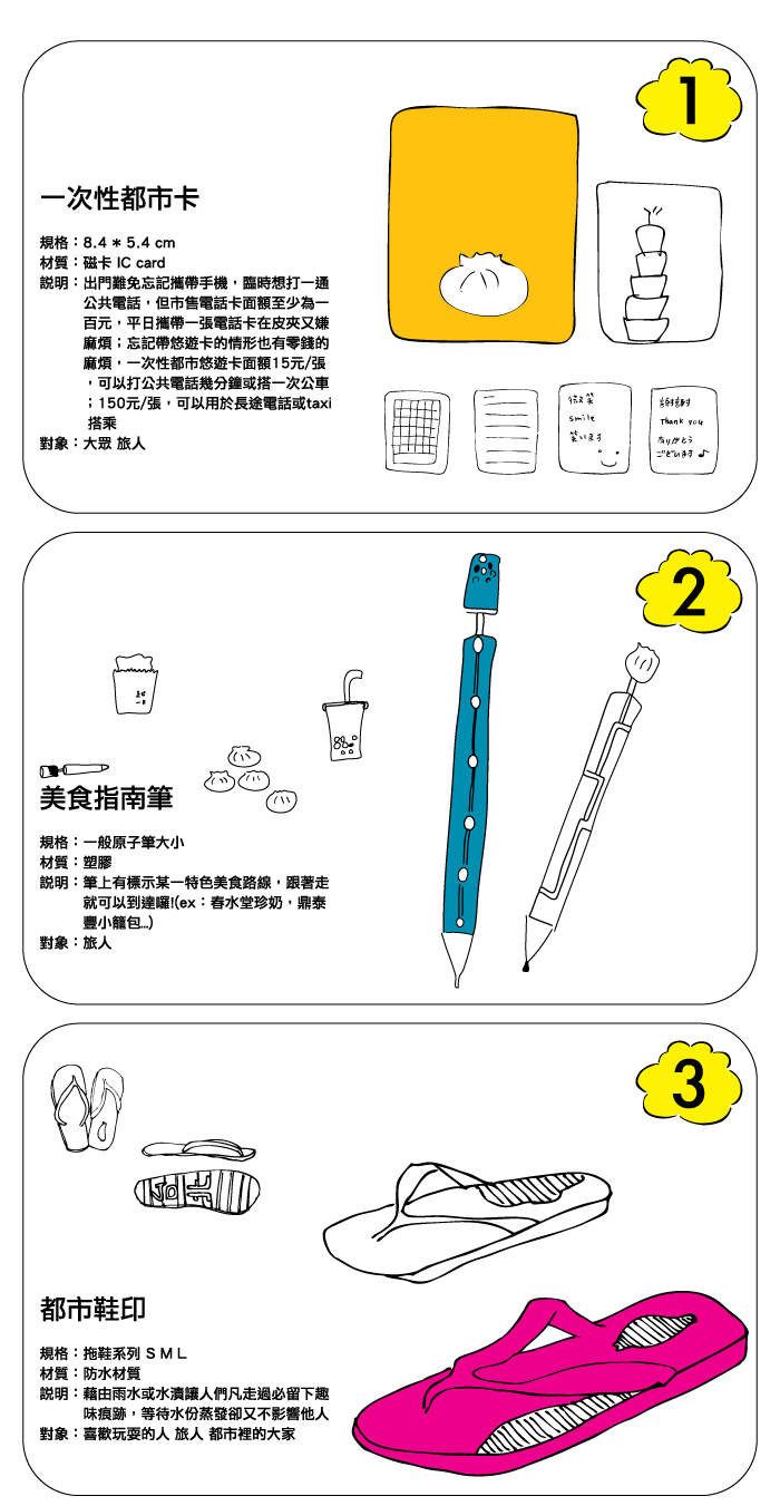 都市酵母, 都市商品, city yeast, agua design, 水越設計, 實習