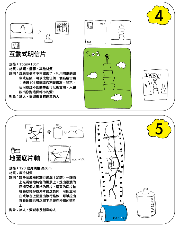 都市酵母, 都市商品, city yeast, agua design, 水越設計, 實習