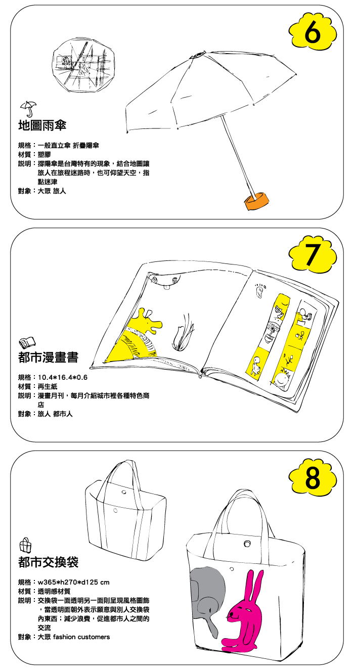 都市酵母, 都市商品, city yeast, agua design, 水越設計, 實習