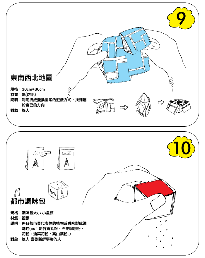 都市酵母, 都市商品, city yeast, agua design, 水越設計, 實習