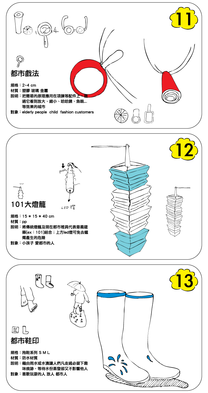 都市酵母, 都市商品, city yeast, agua design, 水越設計, 實習