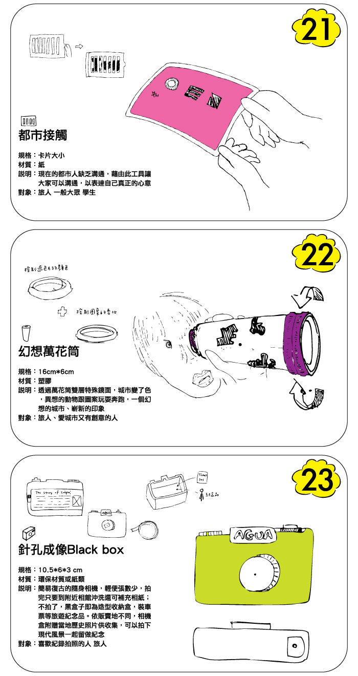 都市酵母, 都市商品, city yeast, agua design, 水越設計, 實習