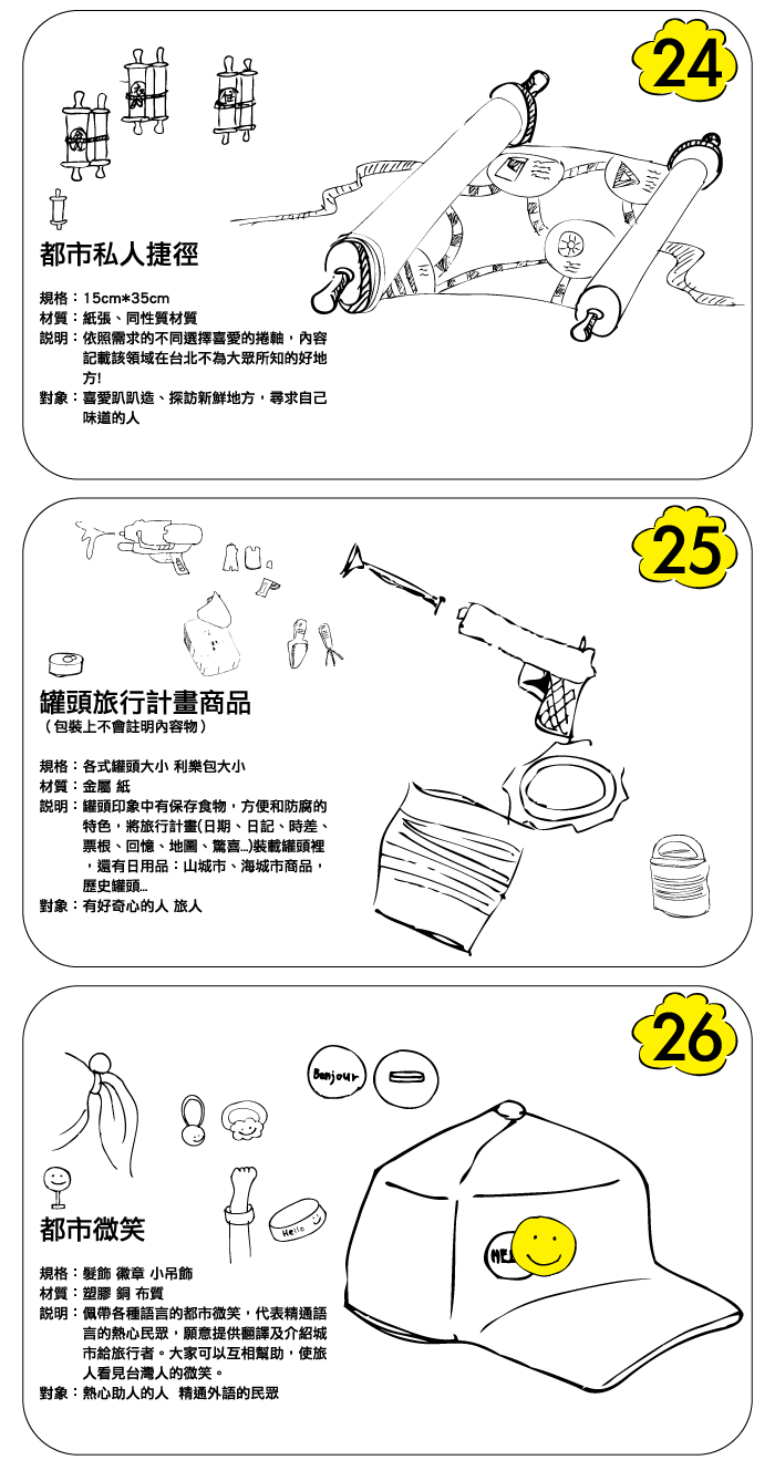 都市酵母, 都市商品, city yeast, agua design, 水越設計, 實習