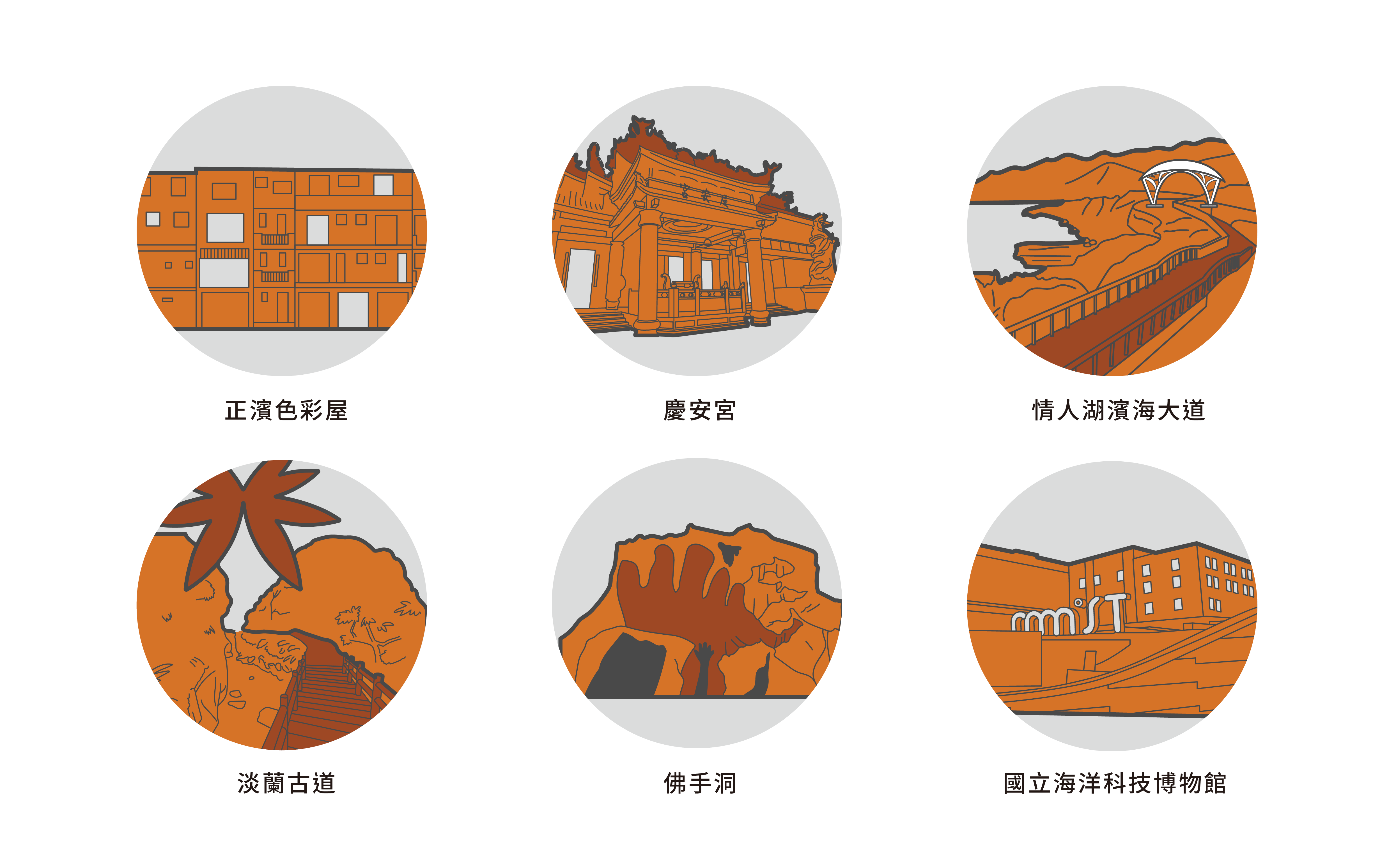 指標, wayfinding, sinage, 城市指標系統, 基隆, keelung, 水越設計, AGUA Design, 都市酵母, 全鑄所, 陳宣誠, 台灣設計, 小橘, 山海城, 基隆都市發展處, 觀光處, 基隆城市博覽會, keelung expo, 基隆塔,