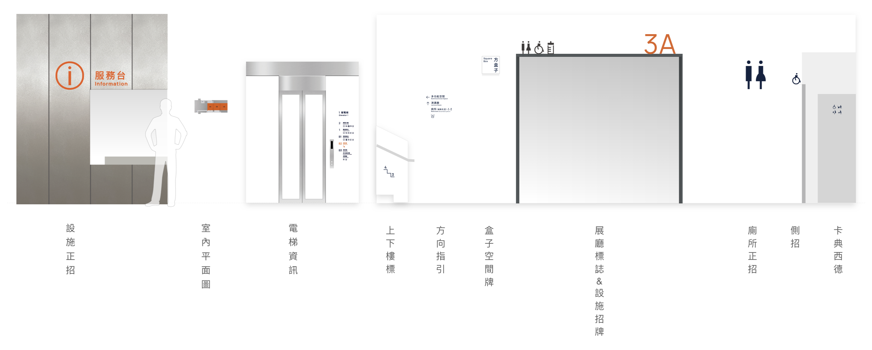 #水越設計 #新北市美術館 #指標系統 #指標設計 #NTCAM #都市酵母 #AGUADesign #cityyeast